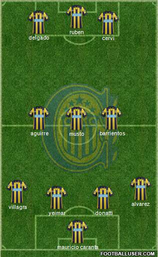 Rosario Central Formation 2015