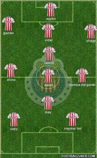 Club Guadalajara Formation 2015