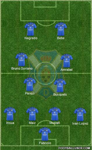 C.D. Tenerife S.A.D. Formation 2015