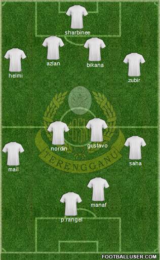 Terengganu Formation 2015