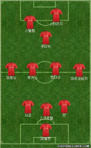 Liverpool Formation 2015
