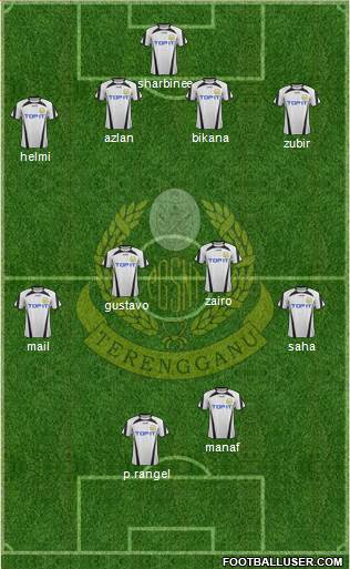 Terengganu Formation 2015