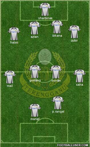 Terengganu Formation 2015