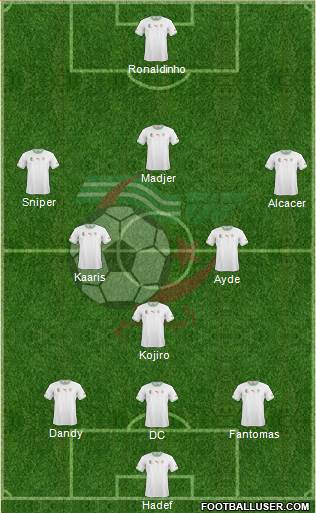 Algeria Formation 2015