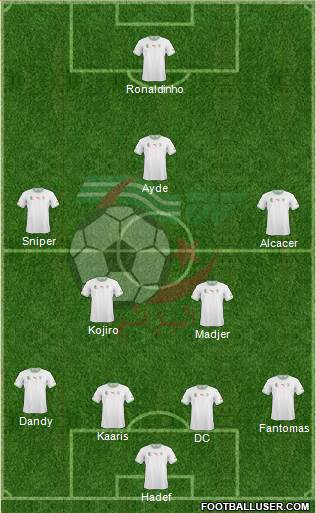 Algeria Formation 2015