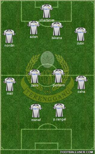 Terengganu Formation 2015