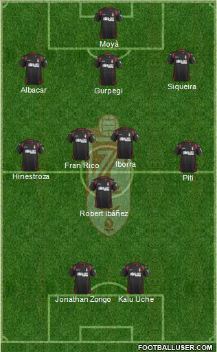Granada C.F. Formation 2015