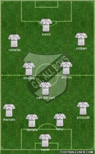 All Boys Formation 2015