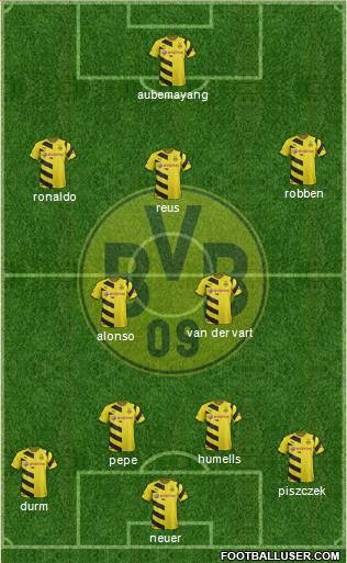 Borussia Dortmund Formation 2015