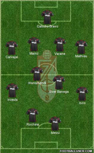 Granada C.F. Formation 2015