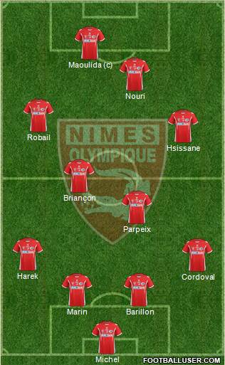 Nîmes Olympique 4-4-2 football formation