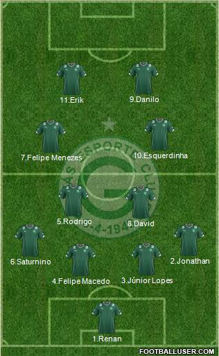 Goiás EC Formation 2015