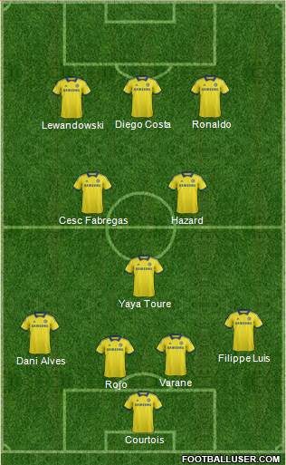 Chelsea Formation 2015