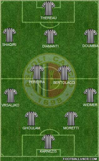 Ascoli Formation 2015