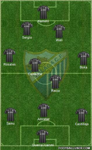 Málaga C.F., S.A.D. Formation 2015