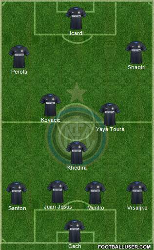 F.C. Internazionale Formation 2015