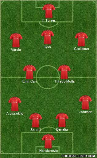 Liverpool Formation 2015