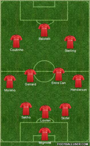 Liverpool Formation 2015