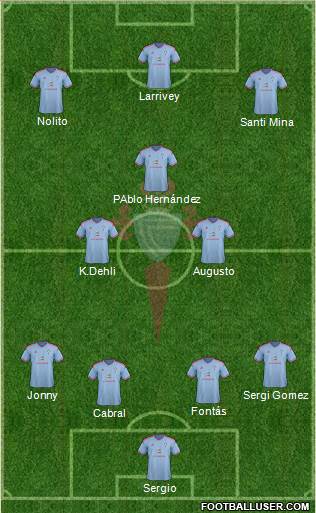 R.C. Celta S.A.D. Formation 2015