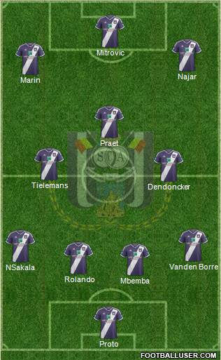 RSC Anderlecht Formation 2015