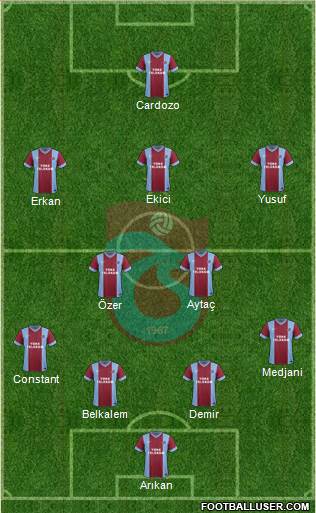 Trabzonspor Formation 2015