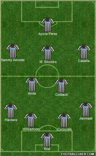 Newcastle United Formation 2015