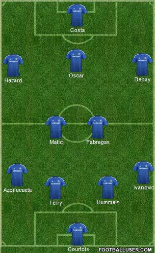 Chelsea Formation 2015