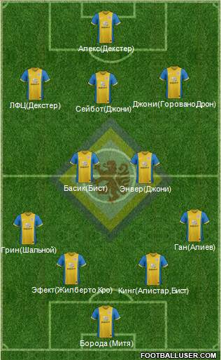Braunschweiger TSV Eintracht Formation 2015