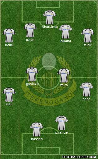 Terengganu Formation 2015