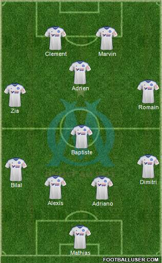 Olympique de Marseille Formation 2015