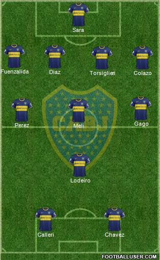 Boca Juniors Formation 2015