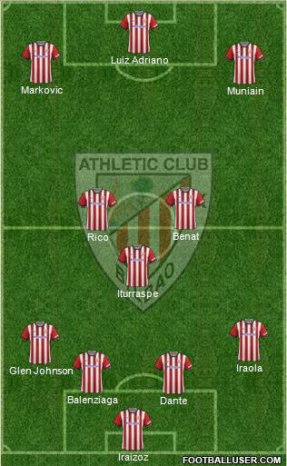 Athletic Club Formation 2015