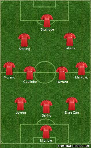 Liverpool Formation 2015