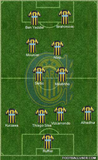 Rosario Central Formation 2015