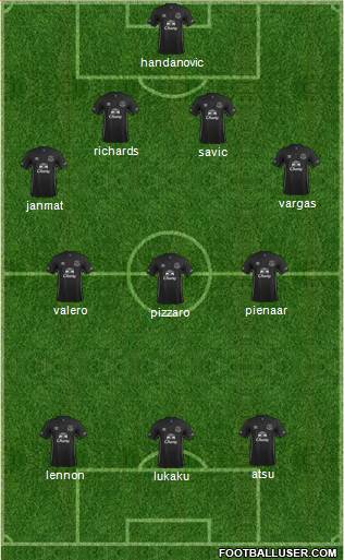 Everton Formation 2015