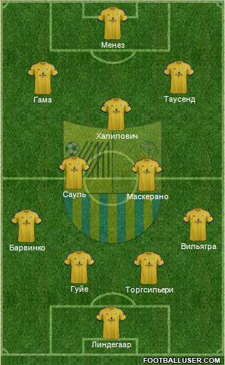 Metalist Kharkiv Formation 2015