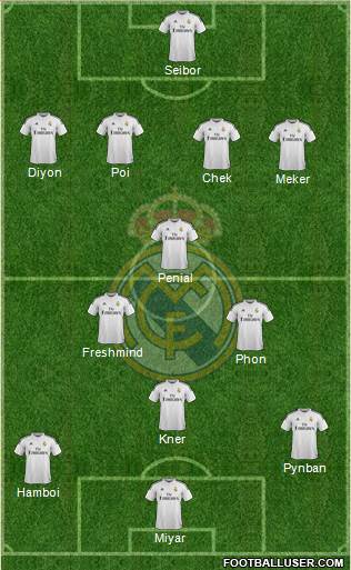 Real Madrid C.F. Formation 2015