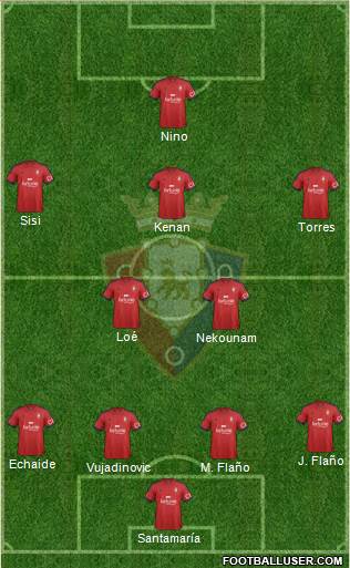 C. At. Osasuna Formation 2015