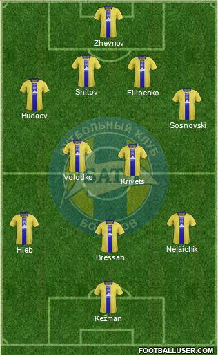 BATE Borisov Formation 2015