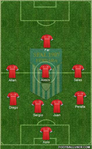 S.P.A.L. Formation 2015