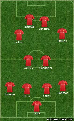 Liverpool Formation 2015