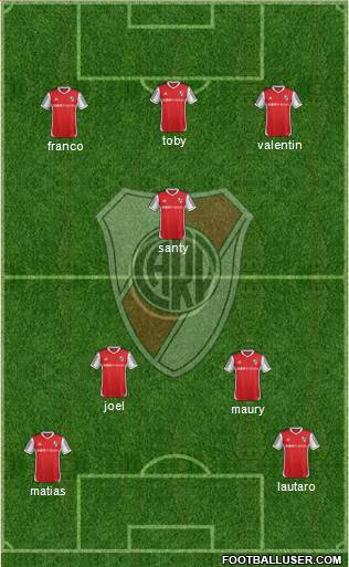 River Plate Formation 2015