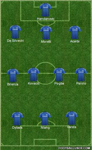Chelsea Formation 2015