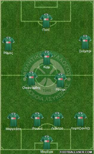 AS Omonoia Nicosia 4-2-3-1 football formation