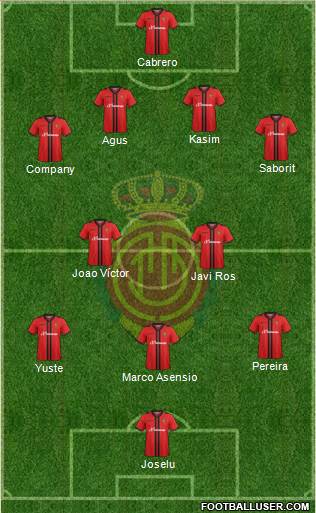 R.C.D. Mallorca S.A.D. Formation 2015