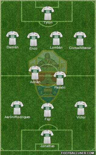 Elche C.F., S.A.D. Formation 2015