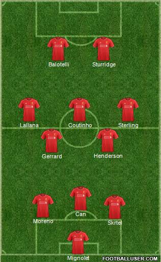 Liverpool Formation 2015
