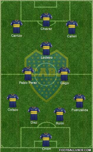 Boca Juniors Formation 2015