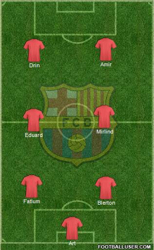F.C. Barcelona Formation 2015