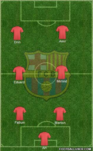 F.C. Barcelona Formation 2015